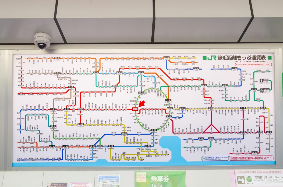 グラフ図（路線図）